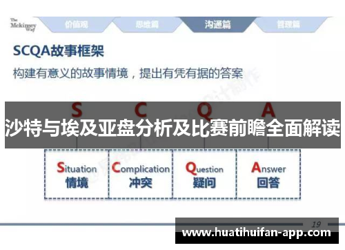 沙特与埃及亚盘分析及比赛前瞻全面解读